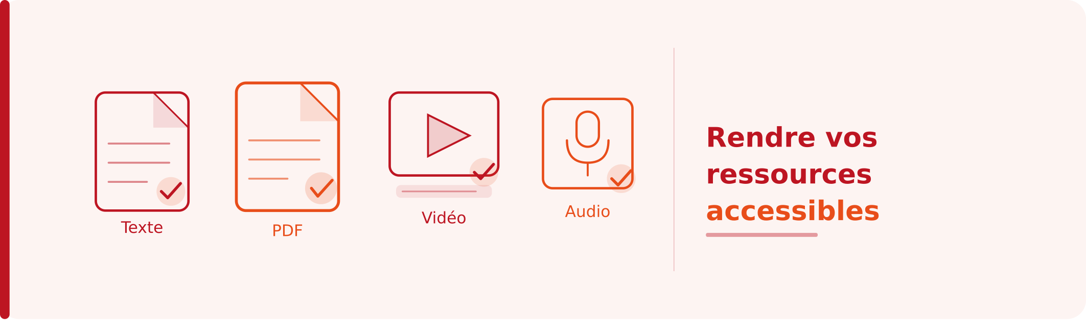 Bandeau illustrant l'accessibilité numérique avec quatre types de ressources accessibles : document texte, PDF, vidéo et audio, chacun accompagné d'une coche de validation. Titre : "Rendre vos ressources accessibles". 
